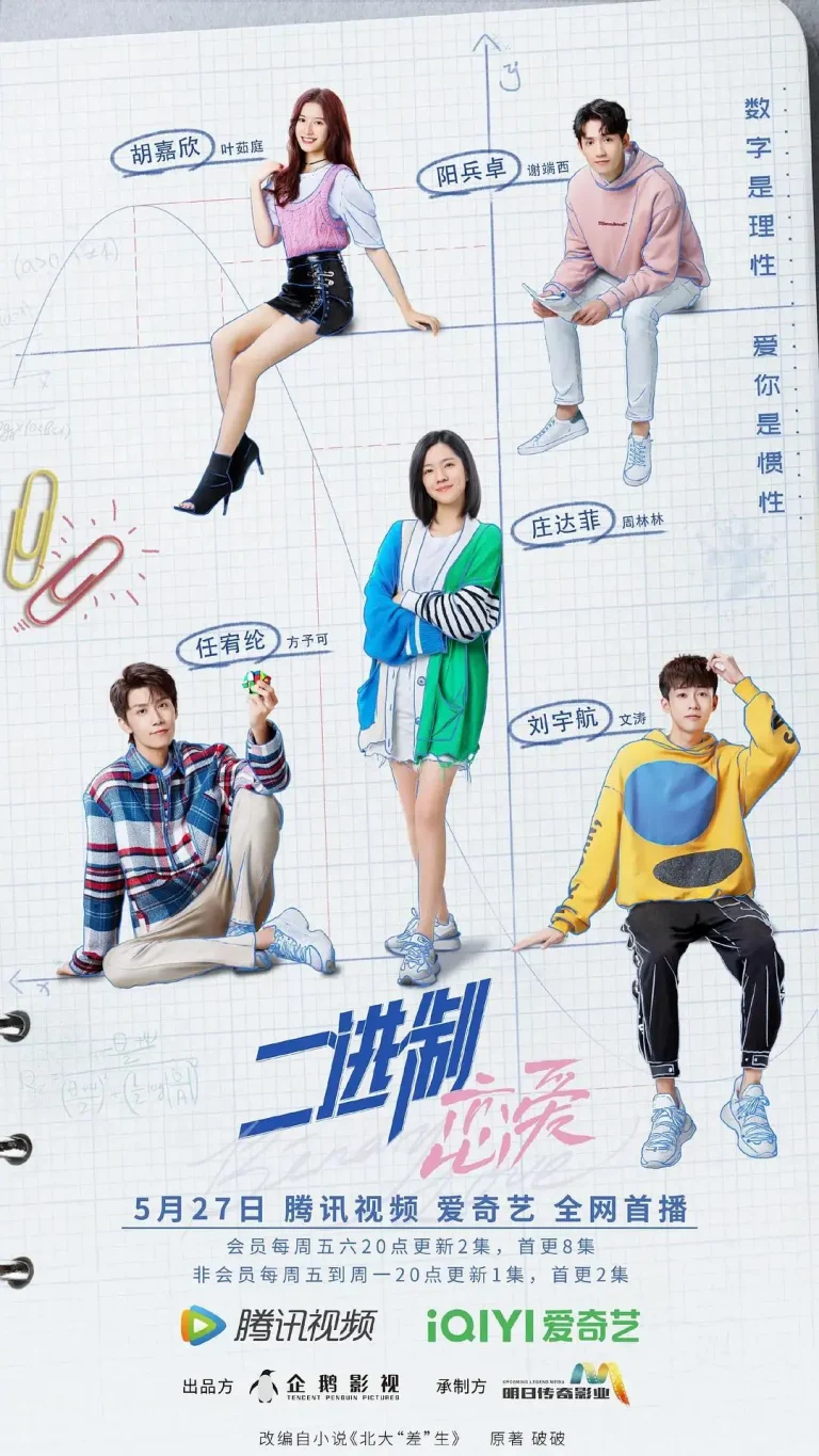 《二进制恋爱》全集高清完整版在线观看与剧情解析